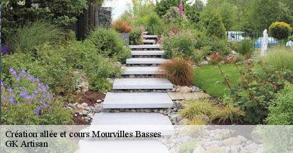 Création allée et cours  mourvilles-basses-31460 GK Artisan